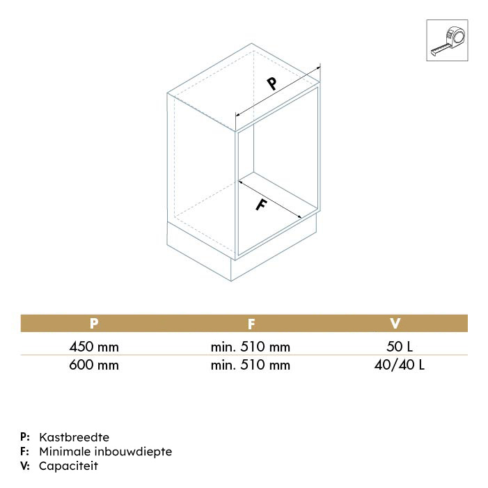 Luxe uitneembare inbouwwasmand - 2x 40L - 600mm