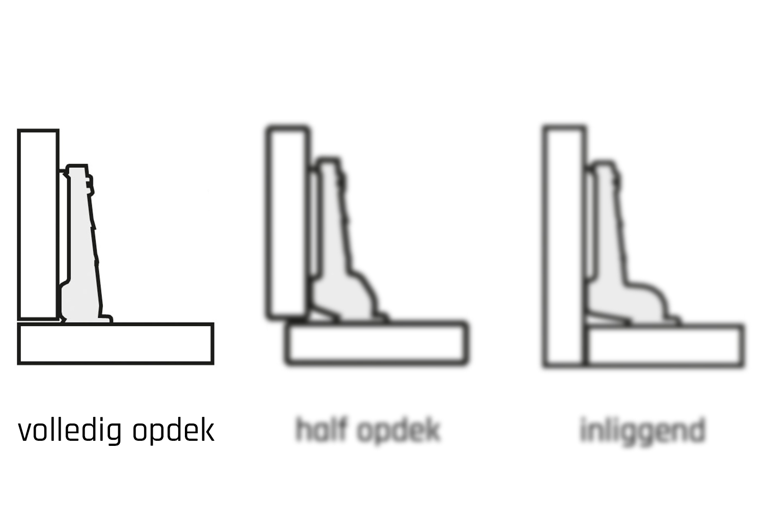 Potscharnier hoek - Mesuco 143 - 90-200° - volledig opdek - opschroefbaar