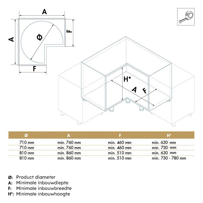 Nova flat draaicarrousel set - 3/4 rond - voor scharnierende deur - antraciet - Ø710mm - h: 630-730mm
