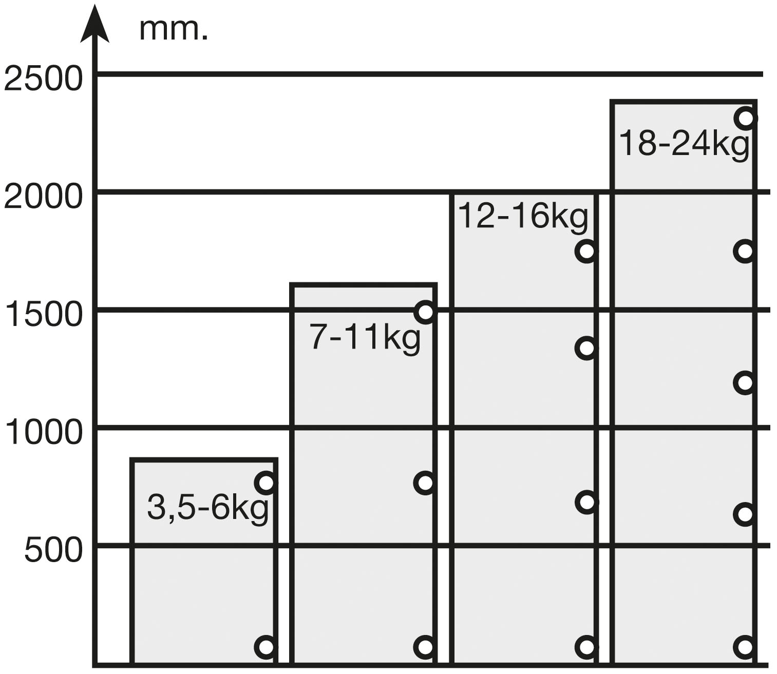 Potscharnier - Mesuco 143 - 110° - volledig opdek - opschroefbaar