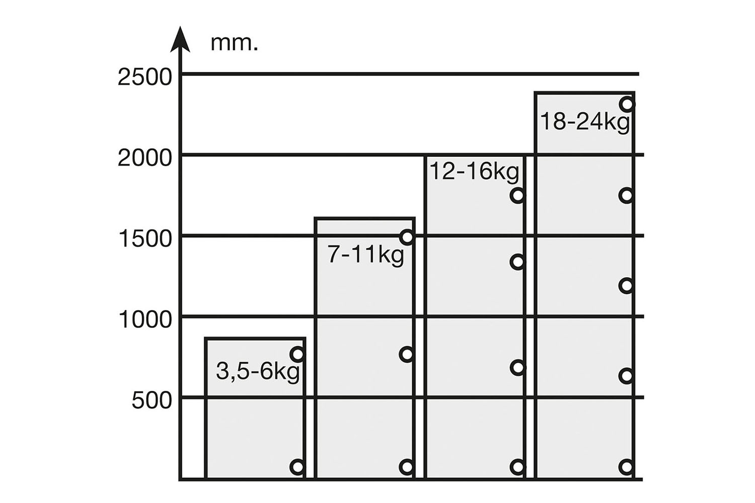 Potscharnier hoek - Mesuco 143 - 15-125° - volledig opdek - opschroefbaar