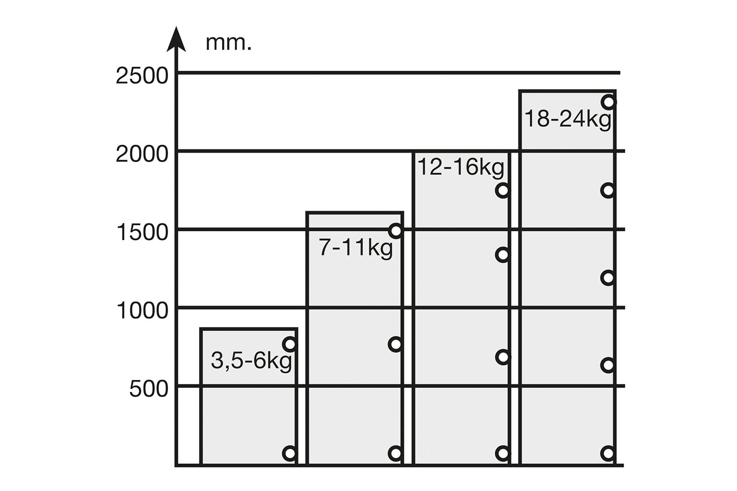 Potscharnier - Mesuco 143 - 95° - volledig opdek - opschroefbaar