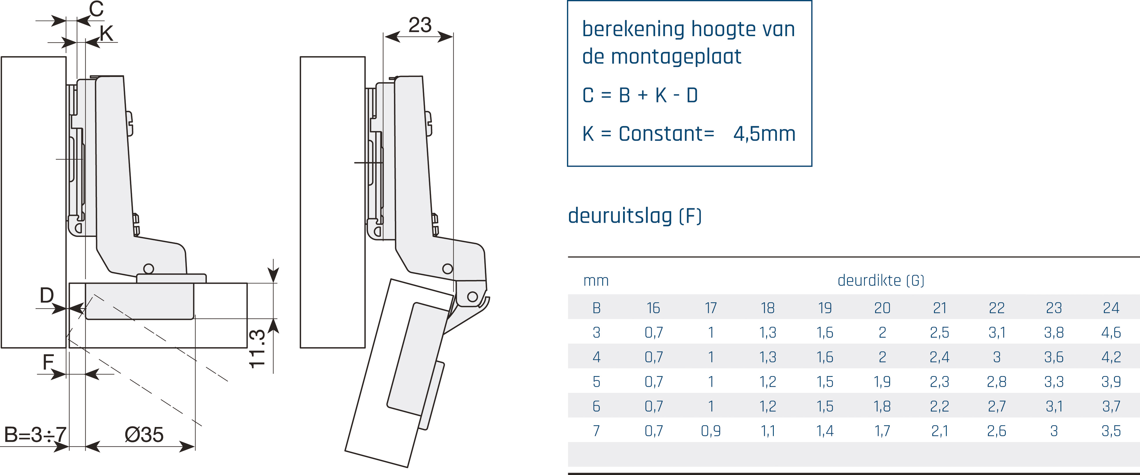 Potscharnier - mesuco x - 110° - inliggend - opschroefbaar - top 48 / 6 - softclosing geïntegreerd