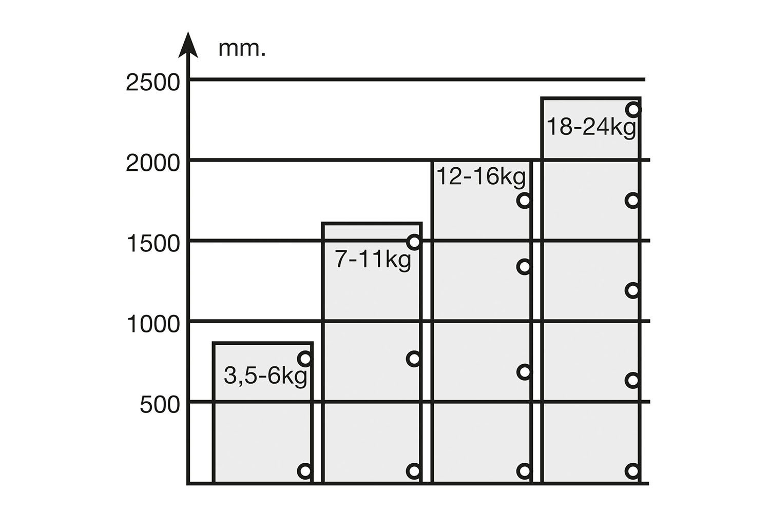 Potscharnier hoek - Mesuco 143 - -45-65° - volledig opdek - expandmoffen