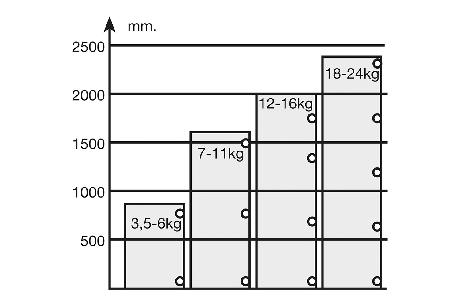 Potscharnier - Mesuco 143 - 172° - volledig opdek - expandmoffen