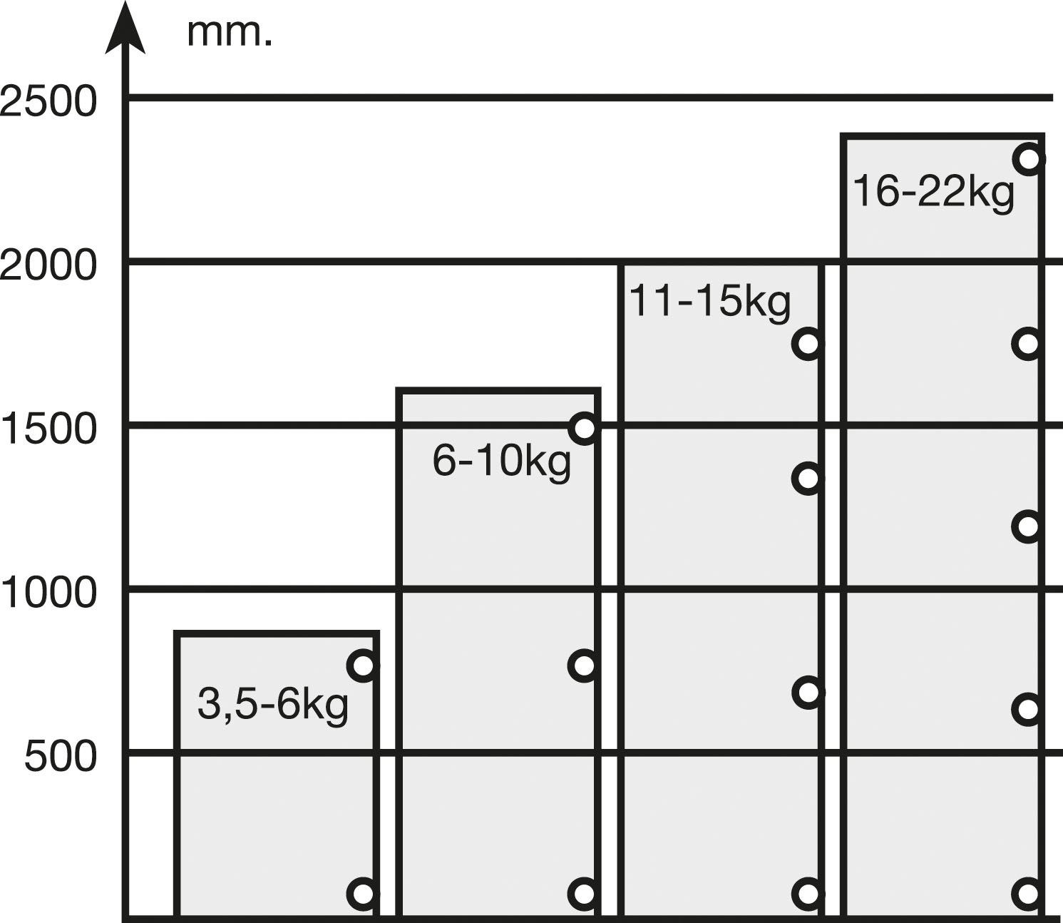 Potscharnier - mesuco x - 110° - inliggend - opschroefbaar - top 48 / 6 - softclosing geïntegreerd