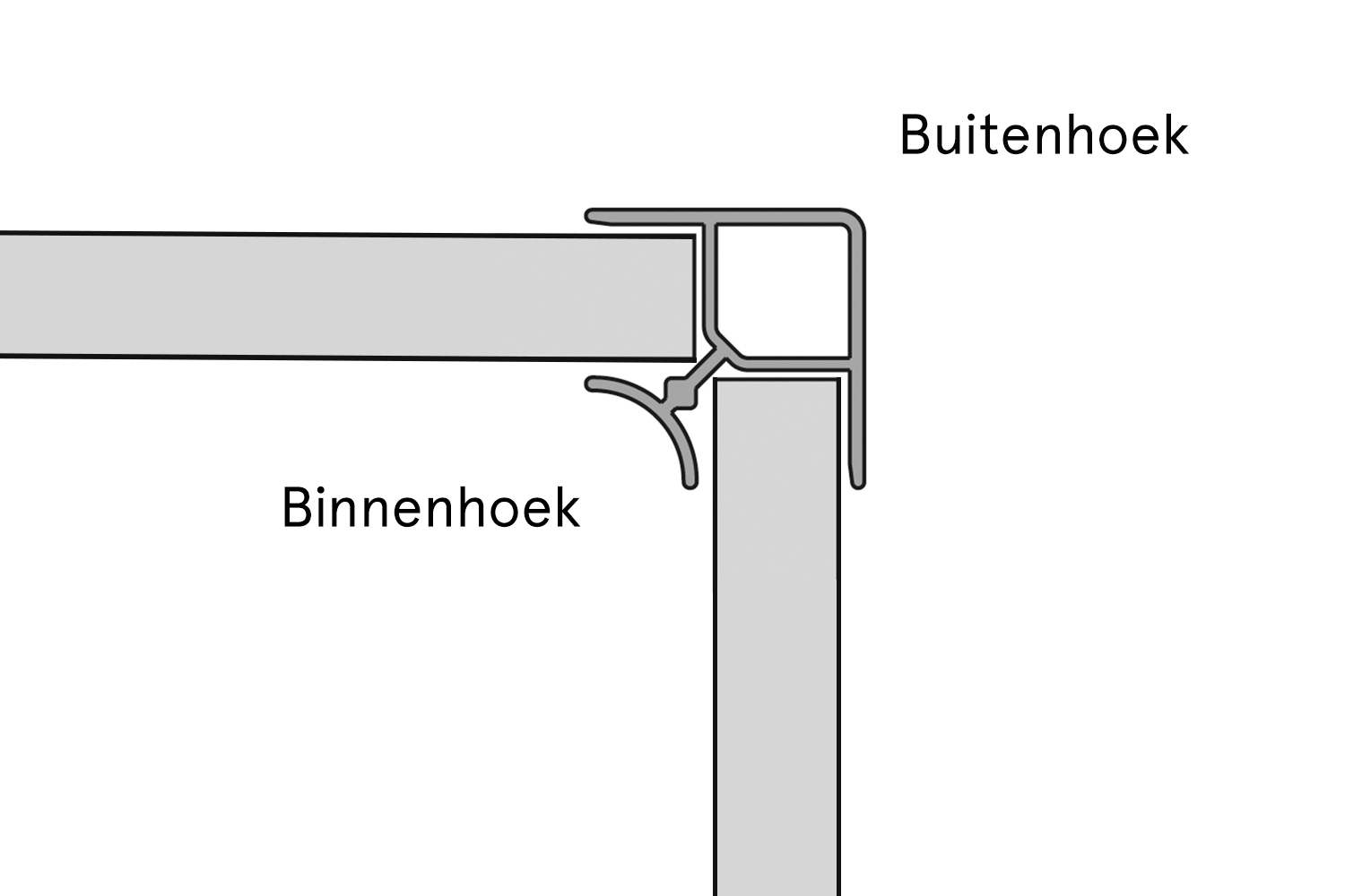 Buitenhoek 90° - rvs-look - 120mm