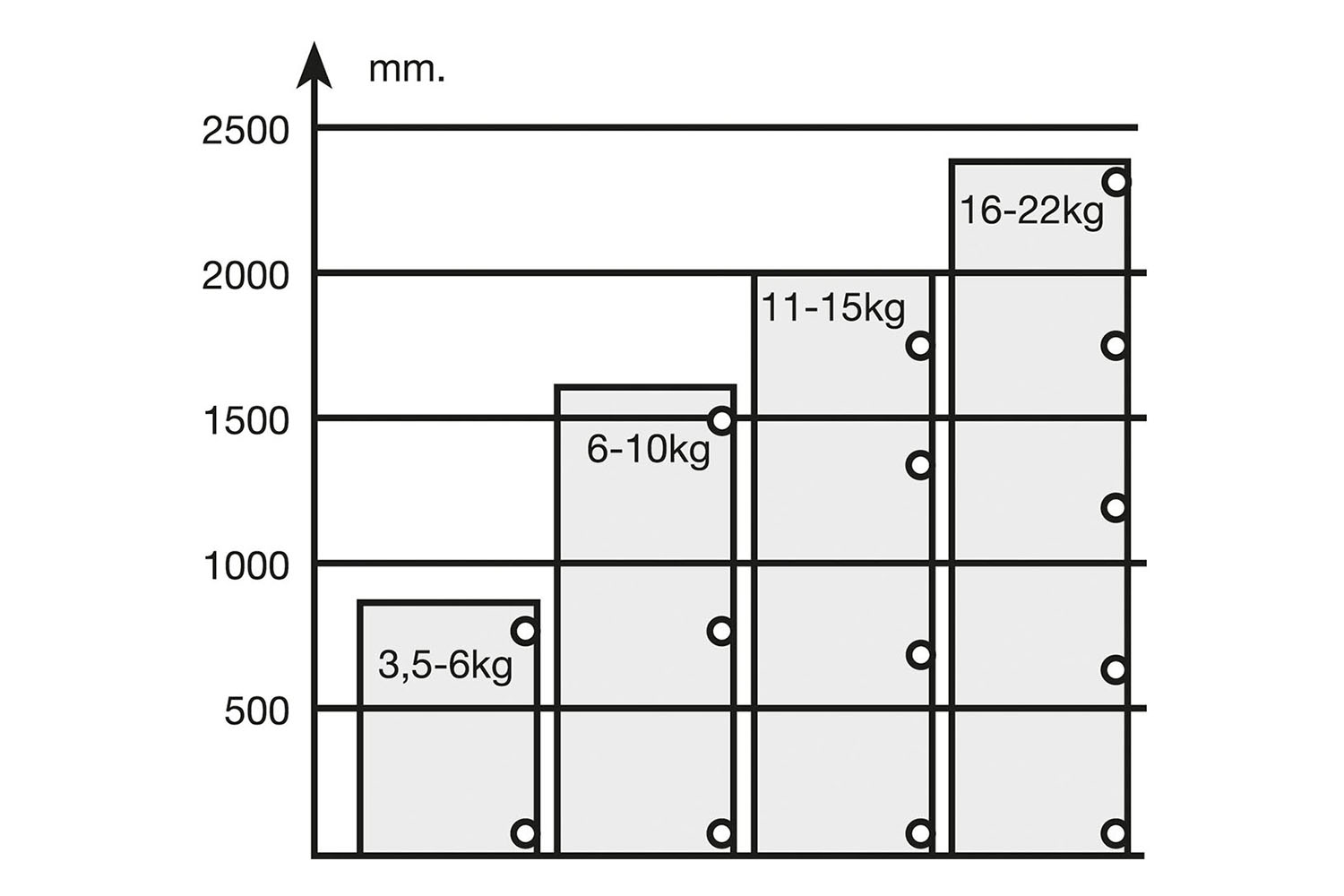 Potscharnier - mesuco x - 110° - half opdek - opschroefbaar - top 48 / 6 - softclosing geïntegreerd